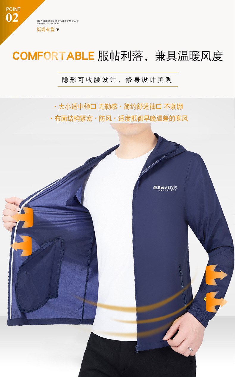 春夏季新品立领爸爸装外套男防晒上衣中年男装男士夹克(图4)