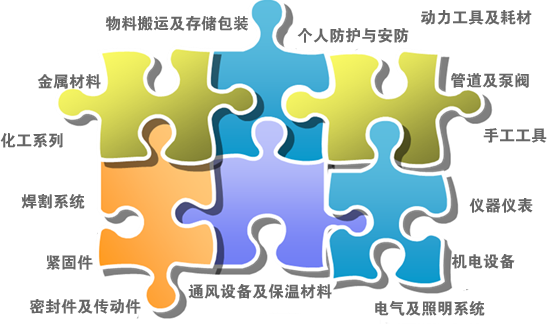 进出口通关服务(图1)